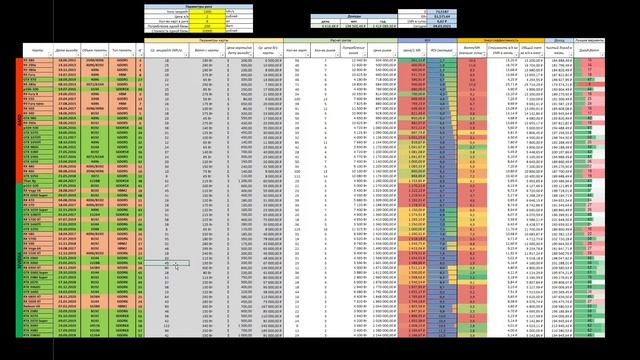 Таблица сравнения всех видеокарт для майнинга - Март 2021 год смотреть онлайн