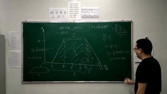 Как решать задачи на графики? смотреть онлайн