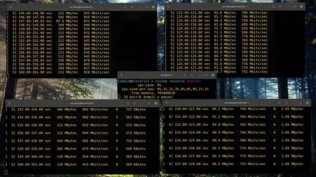 Mikrotik CCR1009-7G-1C-PC TEST WYDAJNOŚĆI IPERF3 смотреть онлайн