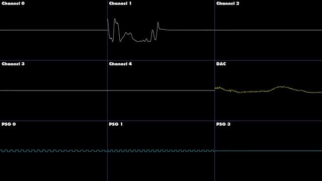 Sonic 1 (prototype) - Labyrinth Zone - Oscilloscope (RE)construction смотреть онлайн