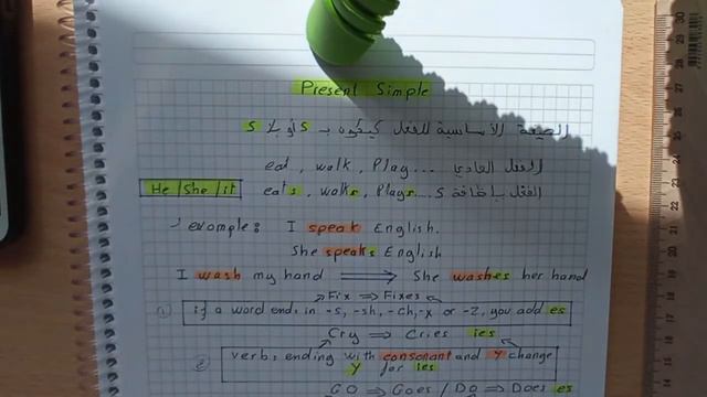 Present Simple في المضارع البسيط - s es ies - وقتاش نزيد смотреть онлайн