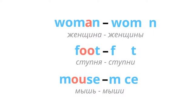 Урок грамматики №9. Случаи исключений существительных множественного числа смотреть онлайн