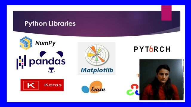 Artificial Intelligence and Machine Learning RoadMap смотреть онлайн