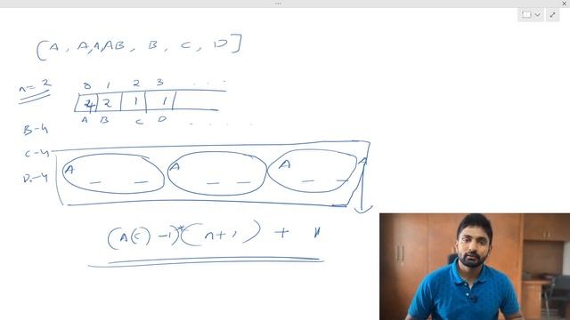 Task Scheduler | LeetCode - 621 | DSA | Akhilesh M V смотреть онлайн