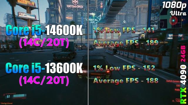 Core i5 14600K vs Core i5 13600K | PC Gameplay Tested смотреть онлайн
