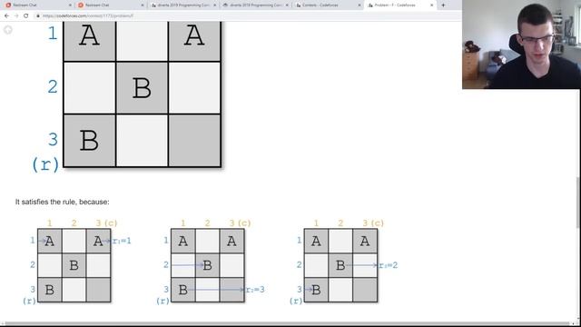 Boring Programming Stream #16 - solving Codeforces problems смотреть онлайн