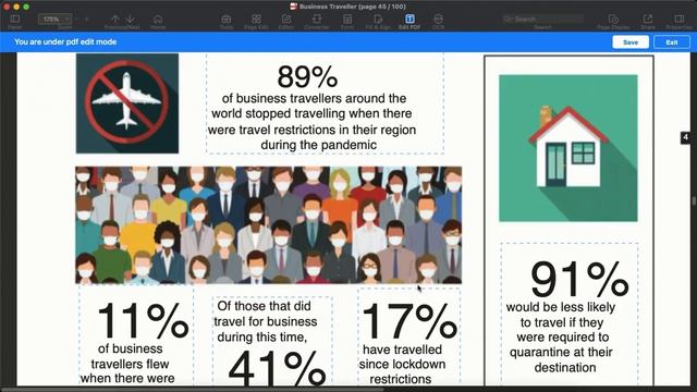 How To Edit PDF Text On Mac  | PDF Reader Pro