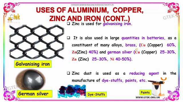 uses of aluminium copper zinc and iron class 12 chemistry subject notes lectures cbse смотреть онлайн
