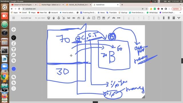 skin cancer detection using deeplearning python смотреть онлайн