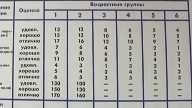 Старшеклассников отправили к бойцам ОМОНа смотреть онлайн