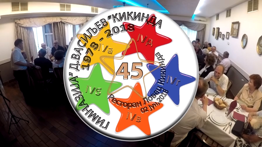 Susret generacije 45 god posle 05 смотреть онлайн