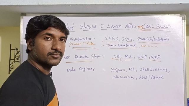 What Should I Learn after MS SQL Server Developer смотреть онлайн