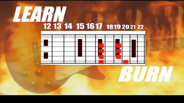 CAN YOU HEAR ME SING THE BLUES , GUITAR BACKING TRACK JAM ,KEY OF D,12 BAR BLUES JAM ,ROCK N ROLL G смотреть онлайн