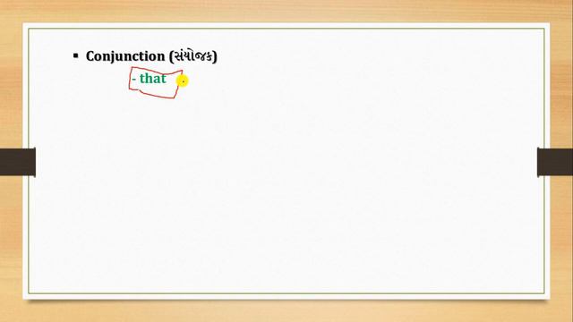 Direct - Indirect Speech | Part:6 | смотреть онлайн