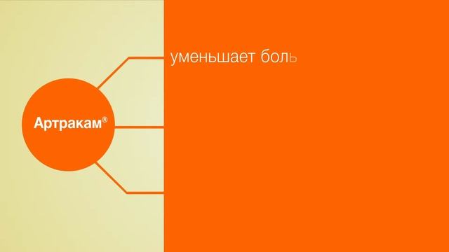 Артракам реклама смотреть онлайн