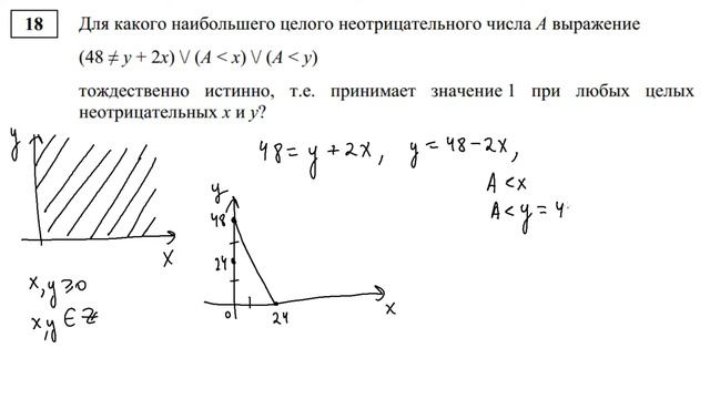 Задание 18. Демоверсия ЕГЭ по информатике 2019. смотреть онлайн