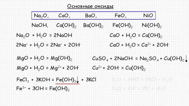 Оксиды 1. Урок 27 смотреть онлайн