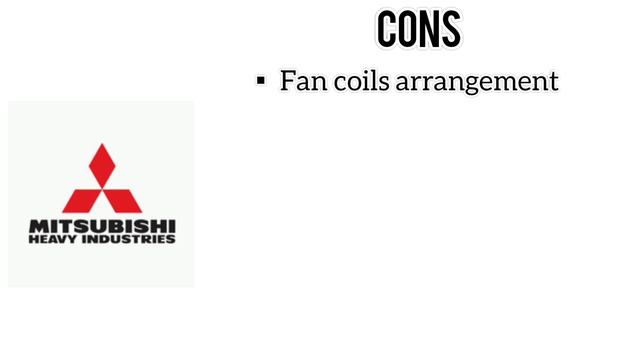 Mitsubishi Electric VS Mitsubishi Heavyduty | Mitsubishi Ac Review, 2021