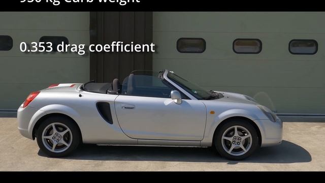 What car? - EV conversion смотреть онлайн