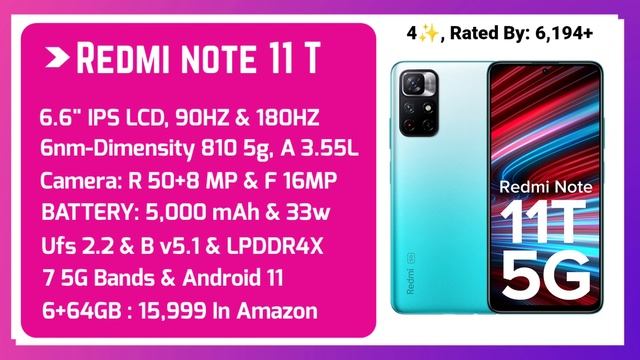 TOP 5 BEST 5G MOBILE UNDER 15,000 ???|| Snapdragon 695 || 120HZ || 5000 mAH & 33w || 6+128 GB смотреть онлайн