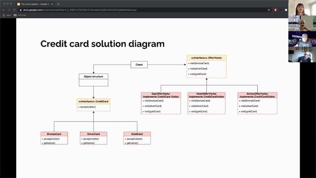 Devs Connect #01 Lightning Talks: Simona Paulescu - The Visitor Design Pattern смотреть онлайн