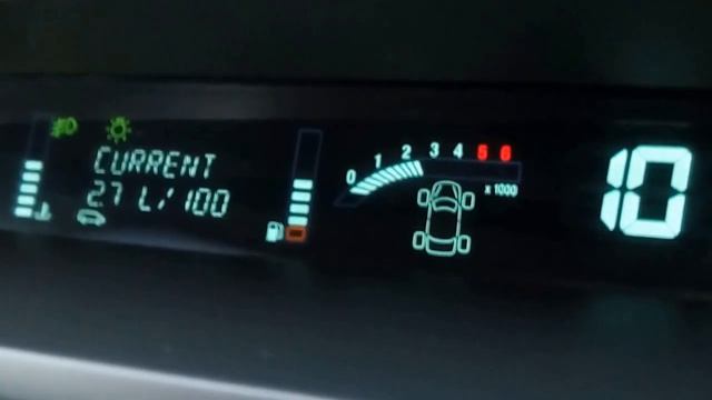 расход топлива но рено сценик/Renault Scenic смотреть онлайн