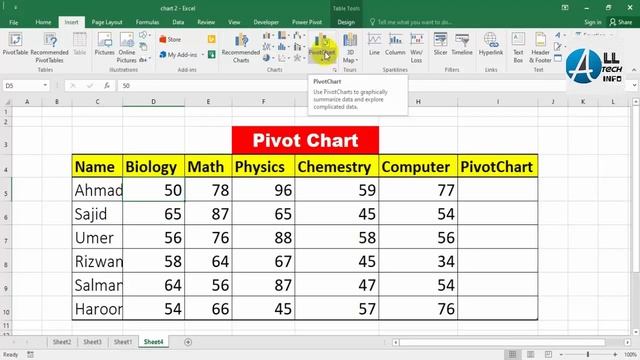How to Create Pivot Chart in Ms Excel And Microsoft Office смотреть онлайн