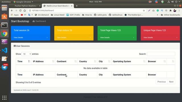 How to build Python Web Traffic Monitoring Tools смотреть онлайн