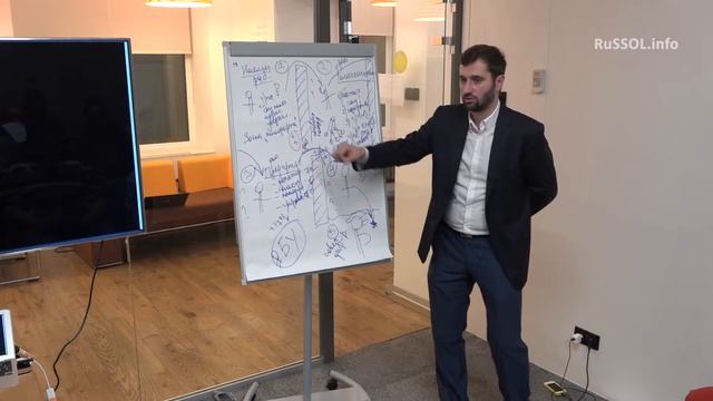 #16. RuSSOL. Кто такой ментор и зачем нужен, ч. 2 - Cаруханов, Широкий смотреть онлайн