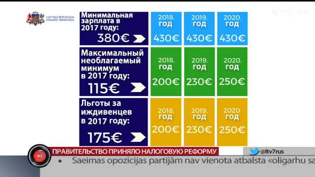 Правительство приняло налоговую реформу смотреть онлайн