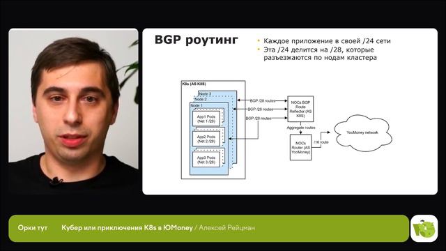 Кубер или приключения K8s в ЮMoney | Алексей Рейцман смотреть онлайн
