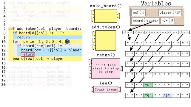 Animated Python: 2D Lists and Connect Four смотреть онлайн