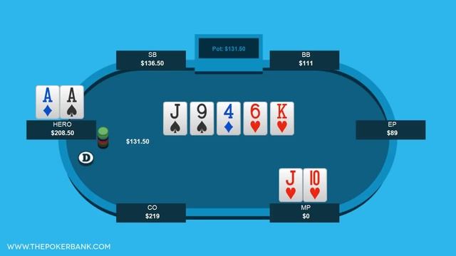 What Is SPR? | Poker Quick Plays смотреть онлайн