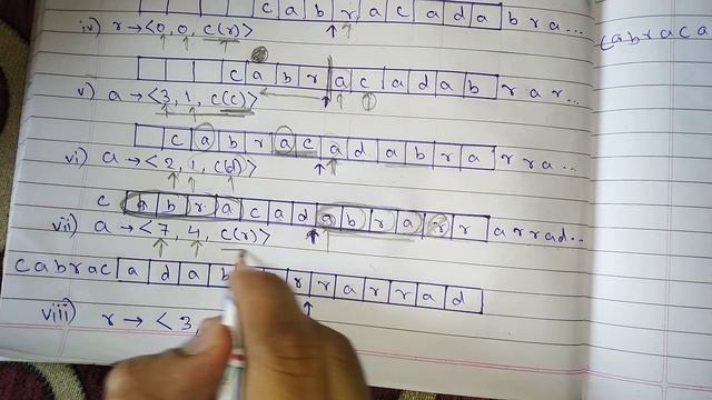 DCE LZ 77 Encoding and Decoding смотреть онлайн