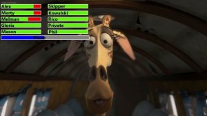 Madagascar: Escape 2 Africa (2008) Plane Crash with healthbars