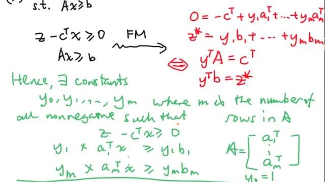 LP Duality - Duality Theorem of Linear Programming 1 смотреть онлайн