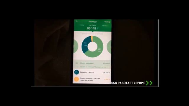 Способы заработка , 6500 руб. в сутки на мед. услугах смотреть онлайн