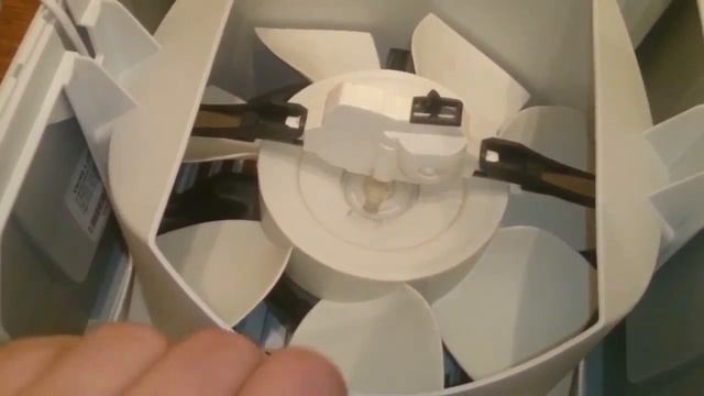 НеЭффективность Venta Венты