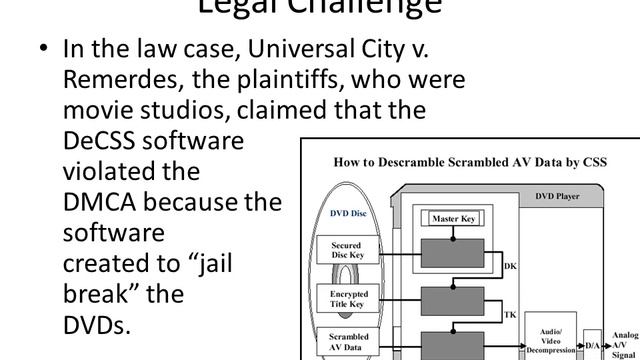 Cyber Law: Napster Case and Universal City Case смотреть онлайн