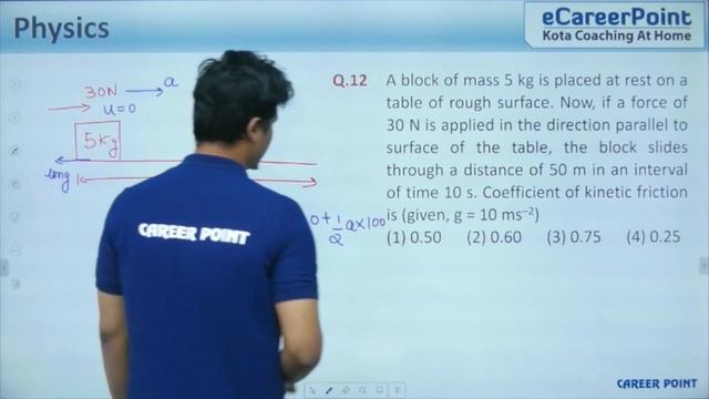JEE Main 2024 Apr Attempt | Chapterwise PYQs of 2023 Jan & Apr Attempt | Laws of Motion & Friction смотреть онлайн