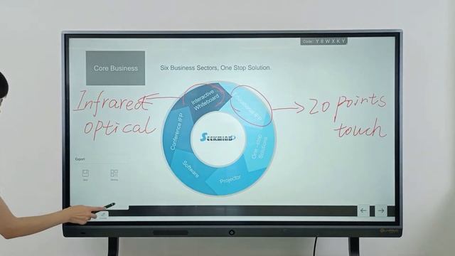 SEEKMIND-AUVEEYA X5-972 Series Interactive Flat Panel Display (IFPD) смотреть онлайн
