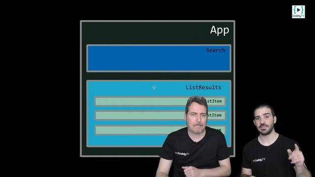 ReactJS vs VueJS vs Angular 6 ?⚡️? | 1/5 What does a framework provide and what is a component смотреть онлайн