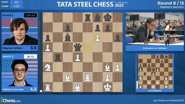 Fabiano Caruana VS Magnus Carlsen. 2023-tata-steel-chess-masters ROUND 08 смотреть онлайн