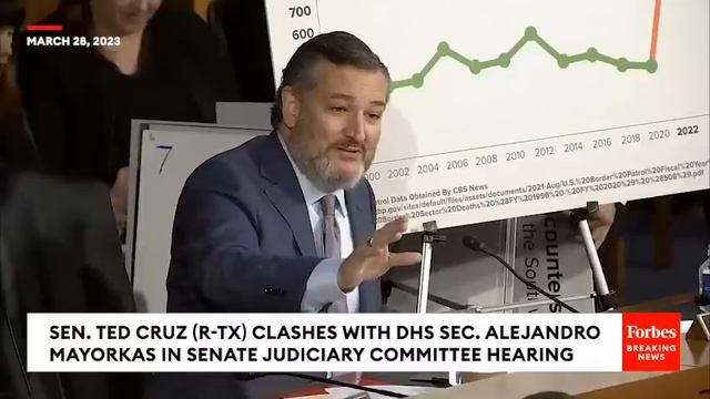JUST IN: Ted Cruz's Shocking Confrontation With Mayorkas Leads Sec To Call His Conduct 'Revolting' смотреть онлайн