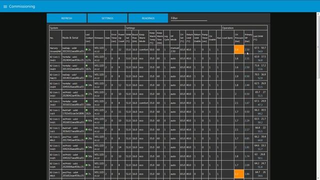 Node-HIU Control System смотреть онлайн