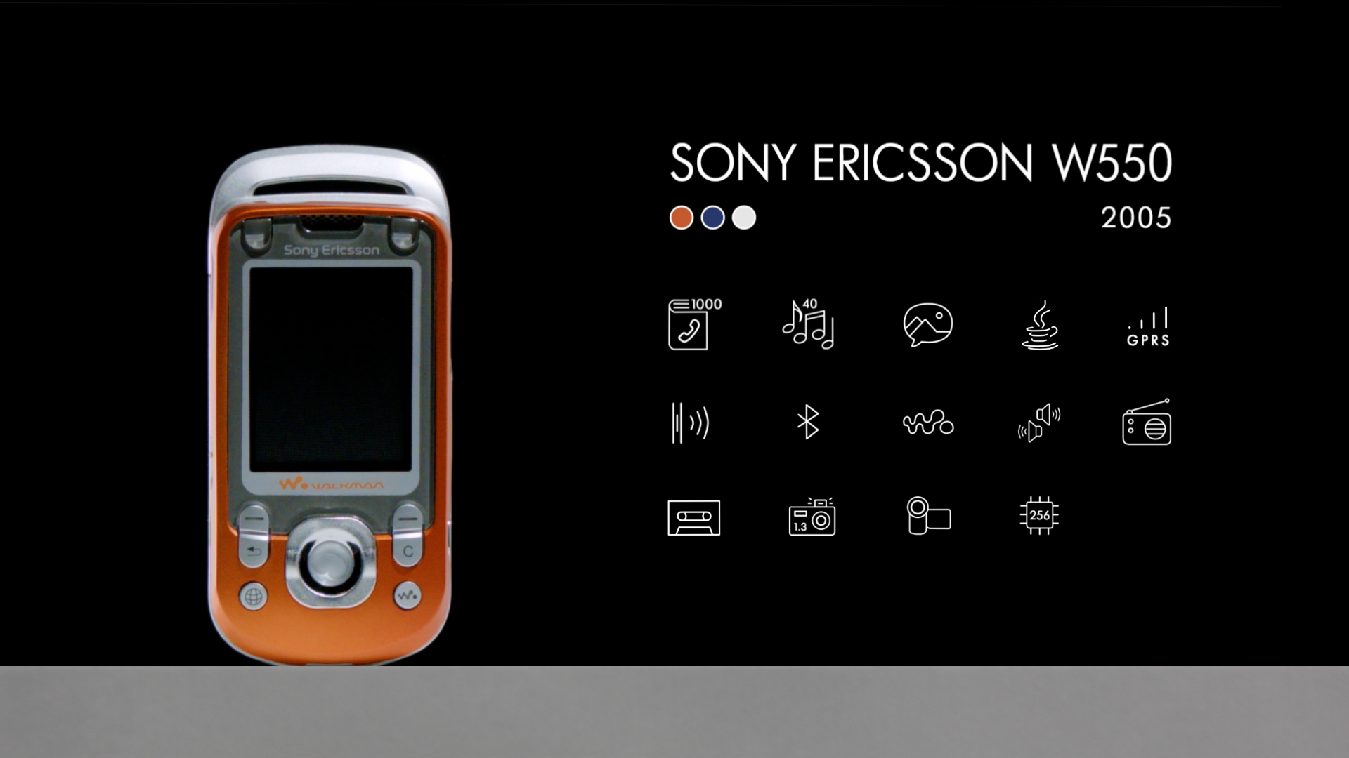 Sony Ericsson W550 – Back To The Buttons