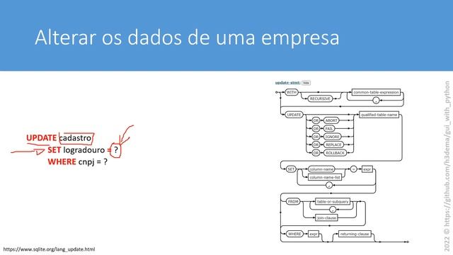 Usando o banco de dados sqlite com Python - parte 1/2 смотреть онлайн