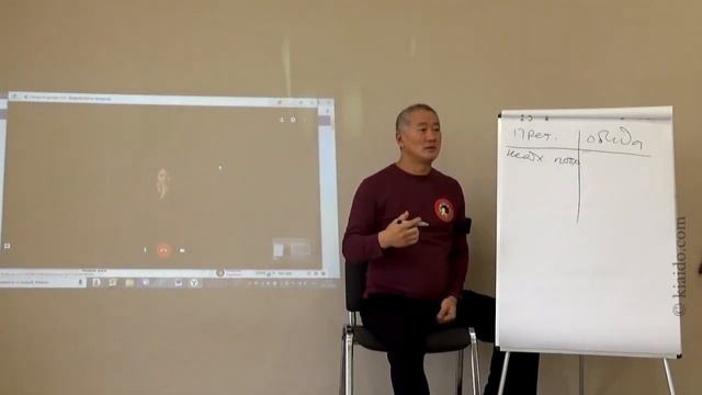 Чем отличается претензия от обиды? Как избавиться от претензий? смотреть онлайн