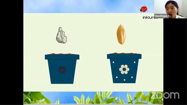 Zoom meeting invitation - Zoom Meeting Учебно-методический центр Карагандинской области смотреть онлайн