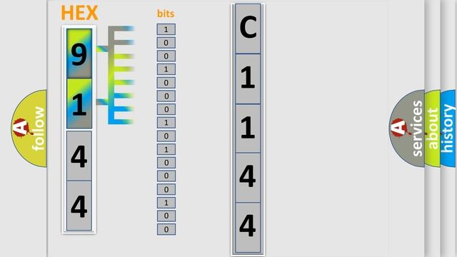 DTC Infiniti C1144 Short Explanation смотреть онлайн
